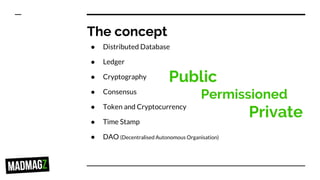 The concept
● Distributed Database
● Ledger
● Cryptography
● Consensus
● Token and Cryptocurrency
● Time Stamp
● DAO (Decentralised Autonomous Organisation)
Public
Permissioned
Private
 