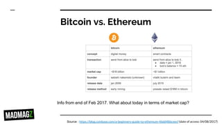 Source : https://blog.coinbase.com/a-beginners-guide-to-ethereum-46dd486ceecf (date of access: 04/08/2017)
Bitcoin vs. Ethereum
Info from end of Feb 2017. What about today in terms of market cap?
 