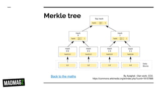 Merkle tree
By Azaghal - Own work, CC0,
https://commons.wikimedia.org/w/index.php?curid=18157888
Back to the maths
 