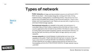 Types of network
Source: Blockchain for dummies
Back to
top
 