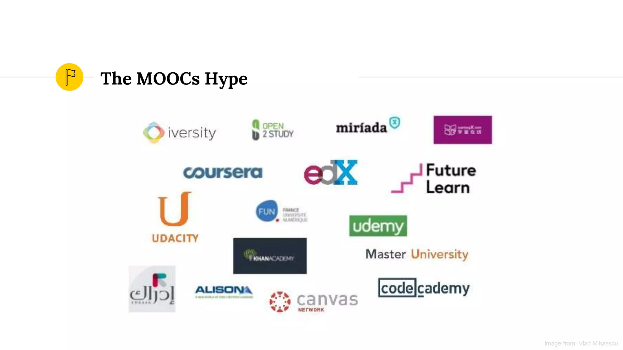 The MOOCs Hype
Image from: Vlad Mihaescu
 
