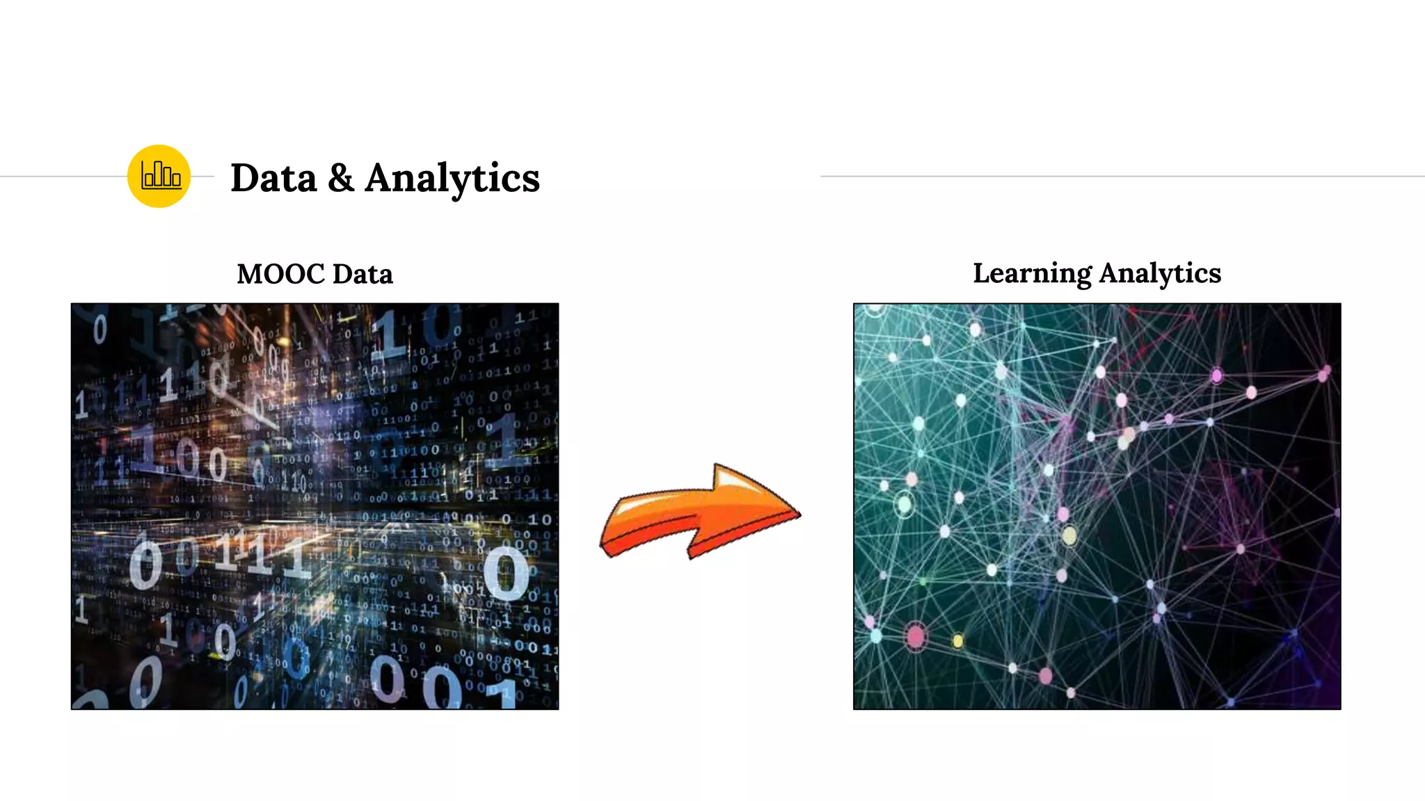 Data & Analytics
MOOC Data Learning Analytics
 