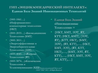 ГИП «ЭНЦИКЛОПЕДИЧЕСКИЙ ИНТЕЛЛЕКТ»:
Единая База Знаний Инновационных Технологий
• (1001-1061…)
• Единая База Знаний
«Информационно«Инновационные
компьютерные технологии»
Технологии» =
(ИКТ)
• {ИКТ, БМТ, ЭЭТ, ЯТ,
• (2001-2033…) «Биомедицинские
Технологии» (БМТ)
КТТ; (ИКТ, БМТ), (ЭЭТ,
• (3001-3011…)
ЯТ), (КТТ, ИКТ), (БМТ,
«Энергоэффективные и
ЭЭТ), (ЯТ, КТТ),…, (ИКТ,
Энергосберегательные
БМТ, ЭЭТ), (ЯТ, КТТ,
Технологии» (ЭЭТ)
ИКТ),…, (БМТ, ЭЭТ, ЯТ,
• (4001-4045…) «Ядерные
КТТ),…, (ИКТ, БМТ, ЭЭТ,
Технологии» (ЯТ)
ЯТ, КТТ),…}
• (5001-5074…)«Космические
Технологии и
Телекоммуникации» (КТТ)
ГИП "Энциклопедический Интеллект"
ООО "ЭИС" 2013 All Rights Reserved

 