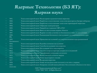 Ядерные Технологии (БЗ ЯТ):
Ядерная наука
•
•
•
•
•
•
•
•
•
•
•
•
•
•
•
•
•
•
•

5001.
5002.
5003.
5004.
5005.
5006.
5007.
5008.
РБ)
5009.
безопасности
5010.
5011.
5012.
5013.
5014.
5015.
5016.
5017.
5018.
5019.
опухолях)

Технологии ядерной науки: Малая ядерная и радиоизотопная энергетика
Технологии ядерной науки: Разработка и сопутствующие технологии реакторов на быстрых нейтронах
Технологии ядерной науки: Разработка и сопутствующие технологии термоядерной энергетики
Технологии ядерной науки: Гибридные схемы реакторов
Технологии ядерной науки: Переработка и хранение ОЯТ и РАО
Технологии ядерной науки: Вывод из эксплуатации ядерных объектов
Технологии ядерной науки: Ядерные силовые установки их безопасность и вывод из эксплуатации
Технологии ядерной науки: Радиационная безопасность (исследования для совершенствования норм
Технологии ядерной науки: Проведение исследований для совершенствования норм радиационной
Технологии ядерной науки: Радиобиологические исследования
Технологии ядерной науки: Способы исследования массопереноса
Технологии ядерной науки: Исследования тепло-массопереноса
Технологии ядерной науки: Средства контроля структуры материалов и соединений
Технологии ядерной науки: Сертификация электроники для космоса
Технологии ядерной науки: Физика высокой плотности энергии
Технологии ядерной науки: Новые виды ядерного топлива
Технологии ядерной науки: Водородная энергетика
Технологии ядерной науки: Новые методы разделения изотопов (в том числе лазерные)
Технологии ядерной науки: Измерение сечений взаимодействия в биологических объектах (в том числе
ГИП "Энциклопедический Интеллект"
ООО "ЭИС" 2013 All Rights Reserved

 