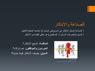 ‫واالبتكار‬ ‫الصناعة‬
‫الصناعة‬(‫السوق‬ ‫في‬ ‫االبتكار‬ ‫مجال‬)‫هي‬‫للتنفيذ‬ ‫المنظمة‬ ‫تحتاجه‬ ‫لما‬ ‫الحامل‬.
‫السوق‬(‫المستفيدين‬ ‫أو‬ ‫الزبائن‬ ‫مجموعات‬)‫هو‬‫من‬ ‫القيمة‬ ‫متلقي‬‫االبتكار‬.
‫المنافسة‬:‫االبتكار؟‬ ‫تشجع‬
‫والموظفون‬ ‫الموردون‬:‫شركاء؟‬ ‫هم‬
‫السوق‬:‫جديدة؟‬ ‫قيمة‬ ‫االبتكار‬ ‫يضيف‬
‫من‬ ‫الصورة‬ ‫هذه‬:
www.interactivitymarketing.com
 