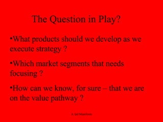 The Question in Play? What products should we develop as we execute strategy ? Which market segments that needs focusing ? How can we know, for sure – that we are on the value pathway ? 