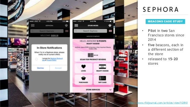 tech innovations in retail