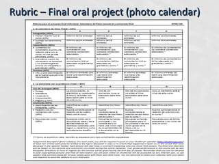 Rubric – Final oral project (photo calendar) 