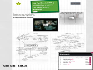 Class Glog – Sept. 28 