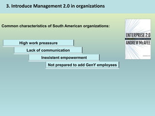 3. Introduce Management 2.0 in organizations


Common characteristics of South American organizations:



         High work preassure
            Lack of communication
                    Inexistent empowerment
                       Not prepared to add GenY employees
 