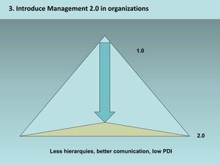 3. Introduce Management 2.0 in organizations




                                            1.0




                                                             2.0

            Less hierarquies, better comunication, low PDI
 