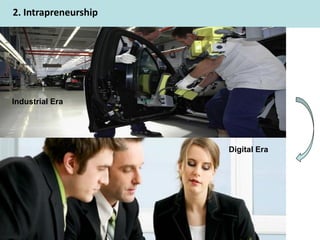 2. Intrapreneurship




Industrial Era




                      Digital Era
 