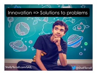 ShellyTerrell.com/SAIL
Keys to Student Innovation
@ShellTerrell
Ideation
Problems
 