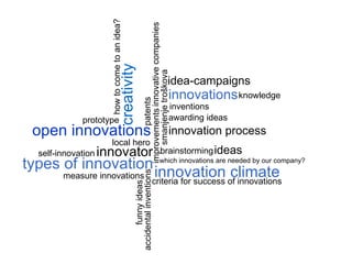 [object Object],creativity open innovations patents improvements knowledge prototype brainstorming smanjenje troškova innovation climate inventions innovator local hero awarding ideas innovation process self-innovation innovative companies criteria for success of innovations which innovations are needed by our company? measure innovations how to come to an idea? idea-campaigns types of innovation funny ideas accidental inventions ideas 