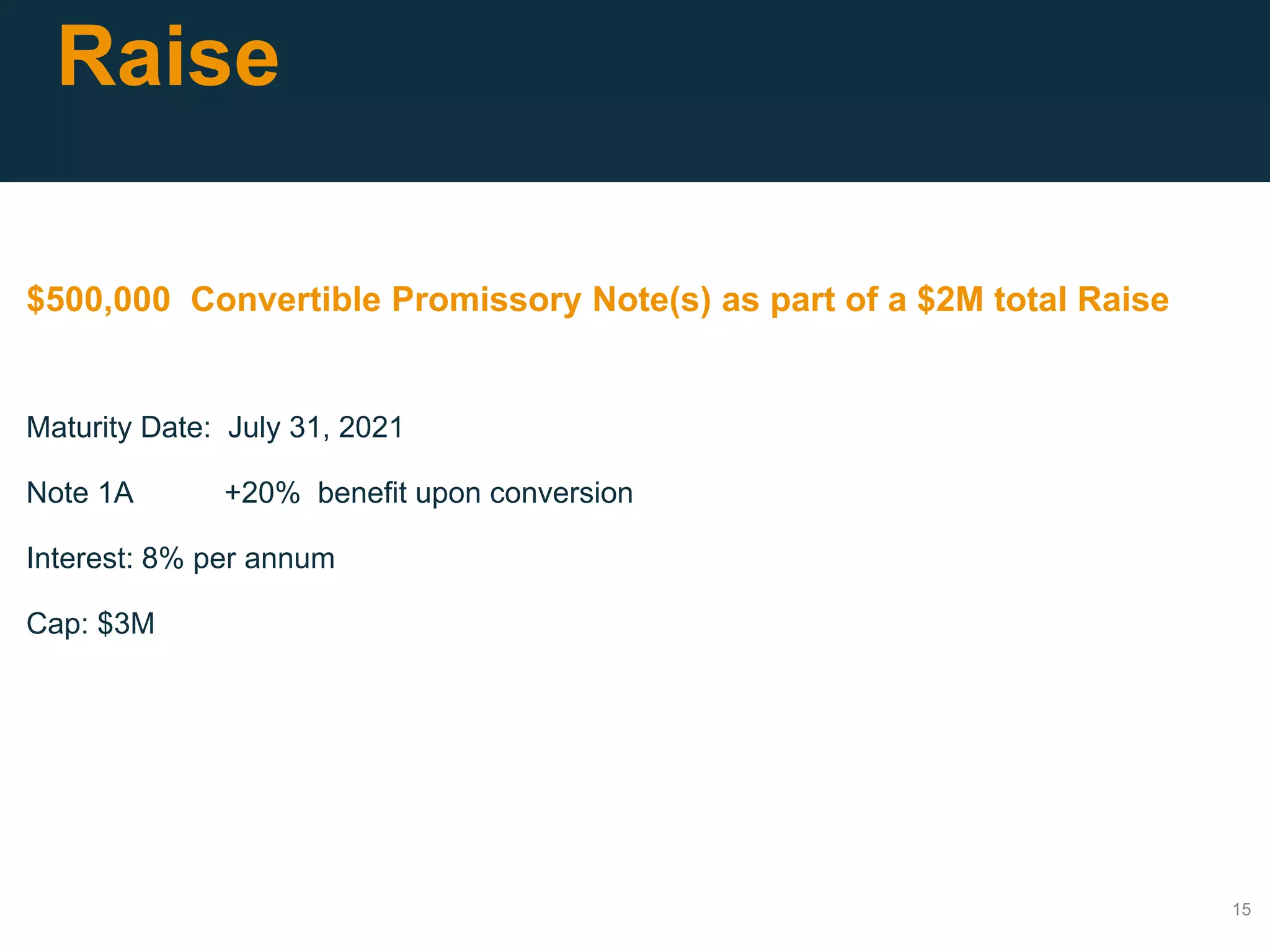 Raise
15
$500,000 Convertible Promissory Note(s) as part of a $2M total Raise
Maturity Date: July 31, 2021
Note 1A +20% benefit upon conversion
Interest: 8% per annum
Cap: $3M
 