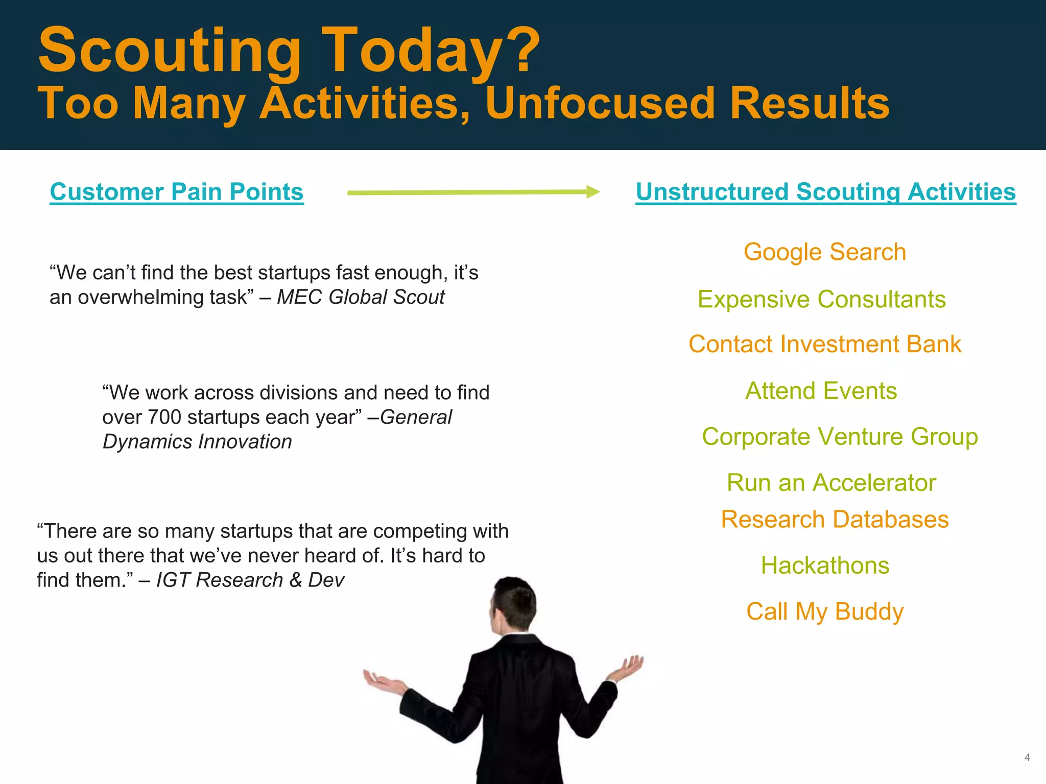 4
Scouting Today?
Too Many Activities, Unfocused Results
Google Search
Attend Events
Hackathons
Run an Accelerator
Corporate Venture Group
Contact Investment Bank
Research Databases
Call My Buddy
Expensive Consultants
“We can’t find the best startups fast enough, it’s
an overwhelming task” – MEC Global Scout
“We work across divisions and need to find
over 700 startups each year” –General
Dynamics Innovation
“There are so many startups that are competing with
us out there that we’ve never heard of. It’s hard to
find them.” – IGT Research & Dev
Customer Pain Points Unstructured Scouting Activities
 