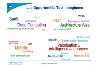 Les Opportunités Technologiques
Cloud Computing
SaaS Virtualisation
IaaS
PaaS
Programmer les Infrastructures
Architecture Web
REST
WOA
Le browser est l’OS
Assemblage et évolutivité
Together. Free your energies
9
Mobilité
Accès permanent au SI
Intelligence
des objets M2M
SmartPhone
Valorisation &
intelligence des données
Search Based Application
Next Gen BI
Filtrer
Master Data Mngt
Big Data
Temps réel
Pour tous
BD & documents
 