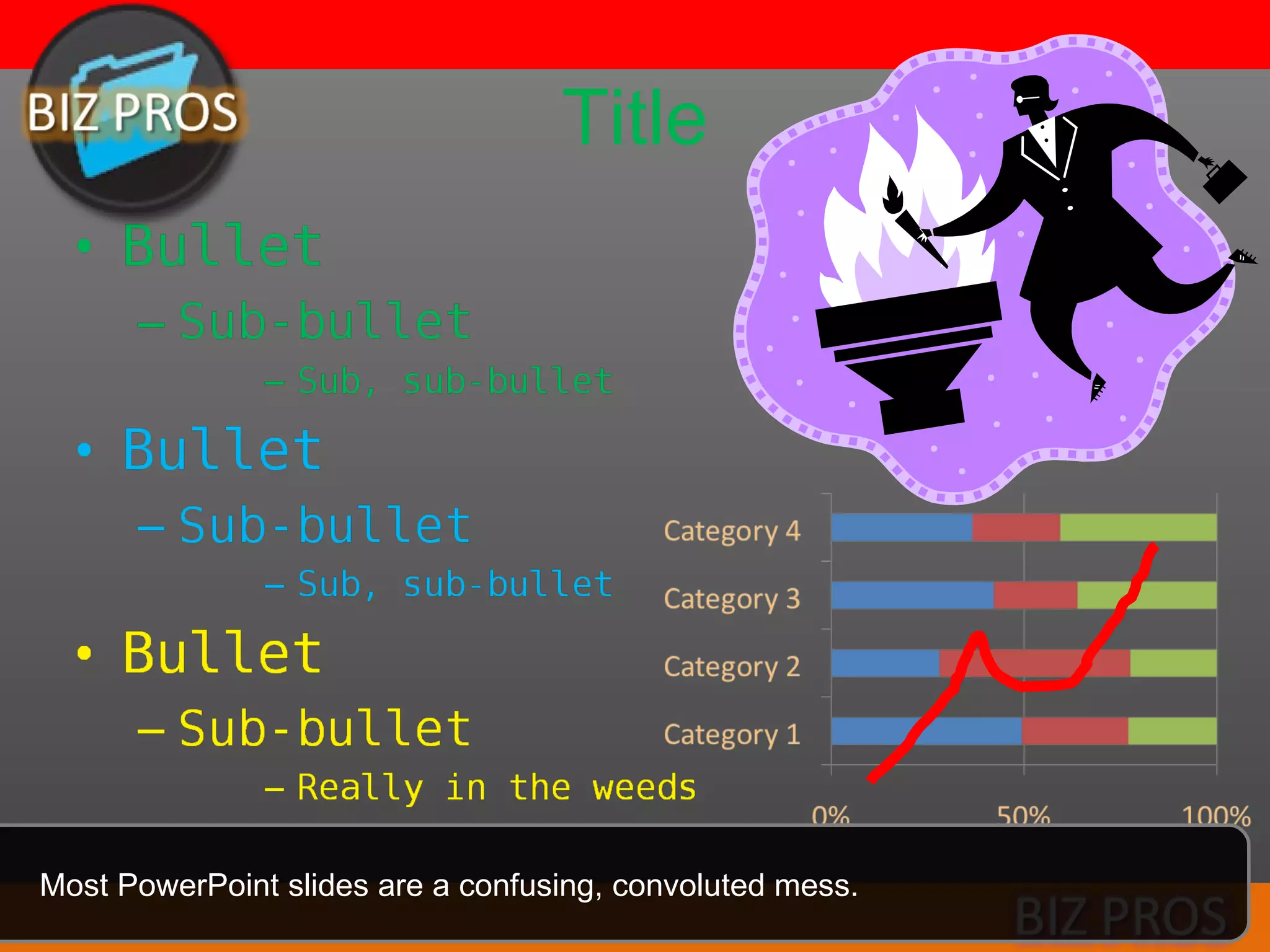 Title Most PowerPoint slides are a confusing, convoluted mess.  