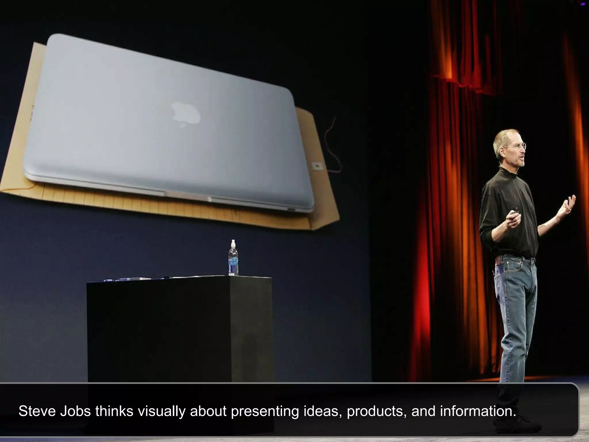 Steve Jobs thinks visually about presenting ideas, products, and information. 