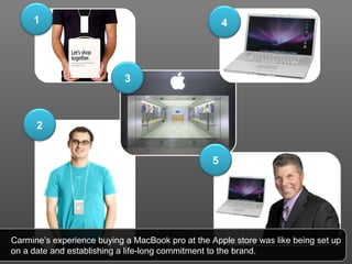 Carmine’s experience buying a MacBook pro at the Apple store was like being set up on a date and establishing a life-long commitment to the brand. 1 2 3 4 5 