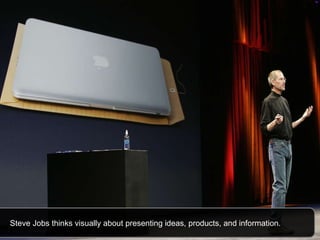 Steve Jobs thinks visually about presenting ideas, products, and information. 