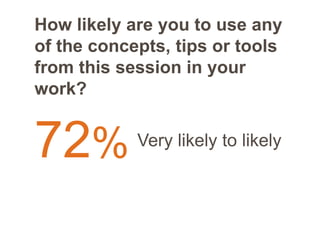 How likely are you to use any
of the concepts, tips or tools
from this session in your
work?
72% Very likely to likely
 