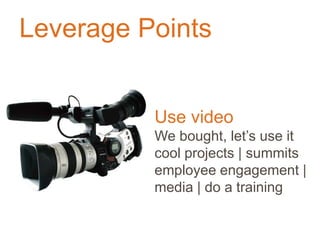 Leverage Points
Use video
We bought, let’s use it
cool projects | summits
employee engagement |
media | do a training
 