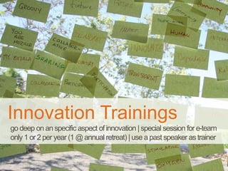 Innovation Trainings
go deep on an specific aspect of innovation | special session for e-team
only 1 or 2 per year (1 @annual retreat) |use a past speaker as trainer
 