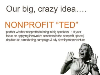 Our big, crazy idea….
NONPROFIT “TED”
partner w/other nonprofits to bring in big speakers |1 xyear
focus on applying innovative concepts in the nonprofit space |
doubles as a marketing campaign &ally development venture
 