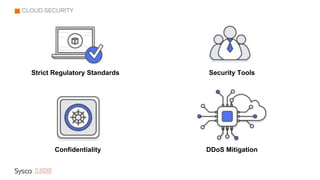 CLOUD SECURITY
Strict Regulatory Standards Security Tools
Confidentiality DDoS Mitigation
 