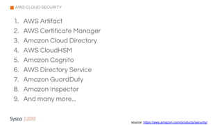 1. AWS Artifact
2. AWS Certificate Manager
3. Amazon Cloud Directory
4. AWS CloudHSM
5. Amazon Cognito
6. AWS Directory Service
7. Amazon GuardDuty
8. Amazon Inspector
9. And many more...
AWS CLOUD SECURITY
source: https://aws.amazon.com/products/security/
 