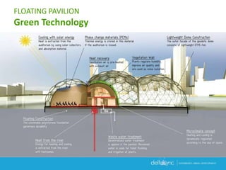 FLOATING PAVILION
Green Technology
 