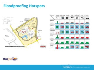 Floodproofing Hotspots
 
