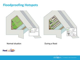 Floodproofing Hotspots
Normal situation During a flood
 