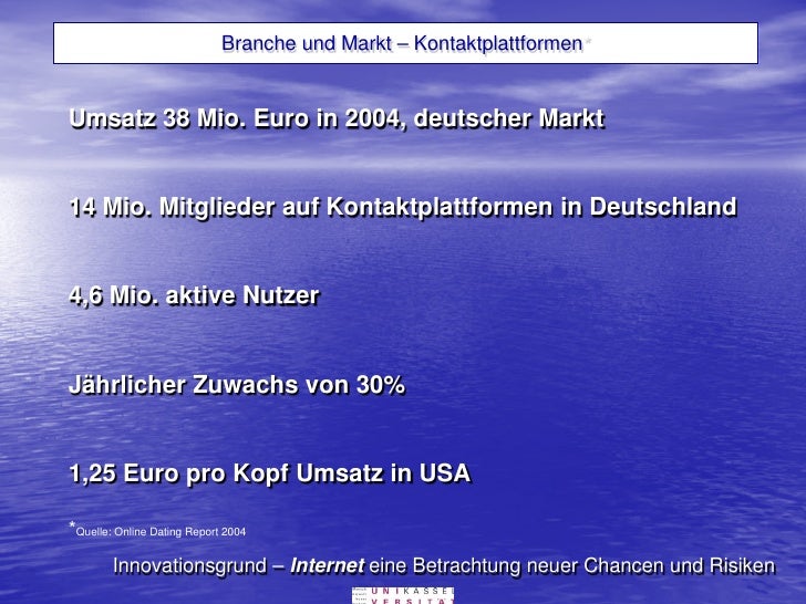 Risiken von Online-Dating