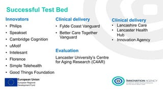 Successful Test Bed
Innovators
• Philips
• Speakset
• Cambridge Cognition
• uMotif
• Intelesant
• Florence
• Simple Telehealth
• Good Things Foundation
Clinical delivery
• Fylde Coast Vanguard
• Better Care Together
Vanguard
Evaluation
Lancaster University’s Centre
for Aging Research (C4AR)
Clinical delivery
• Lancashire Care
• Lancaster Health
Hub
• Innovation Agency
 
