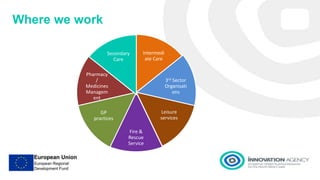 Where we work
Intermedi
ate Care
3rd Sector
Organisati
ons
Leisure
services
Fire &
Rescue
Service
GP
practices
Pharmacy
/
Medicines
Managem
ent
Secondary
Care
 