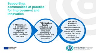 Supporting:
communities of practice
for improvement and
innovation
12 Clinical
Evidence
Champions –
commissioners and
GPs supported
through a PG cert to
improve the use of
evidence in
commissioning
cycles
70 Innovation
Scouts –
innovators and
facilitators of
innovation
connecting to
develop culture and
capabilities for
innovation
110 Q members –
a connected
network of quality
improvers
supported by the
Health Foundation
and NHSI
 