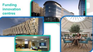 Funding
innovation
centres
 