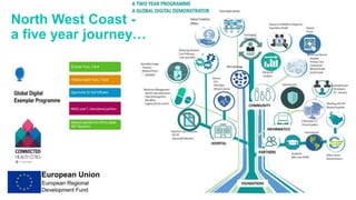 North West Coast -
a five year journey…
 