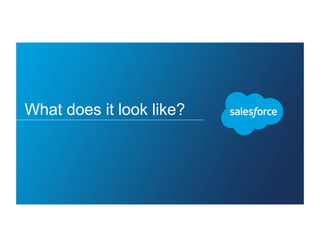 What does it look like?
 