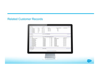 Related Customer Records
 