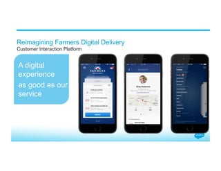 Reimagining Farmers Digital Delivery
​ Customer Interaction Platform
A digital
experience
as good as our
service
 
