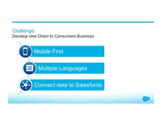 Challenge:
​ Develop new Direct to Consumers Business
Mobile First
Multiple Languages
Connect data to Salesforce
 