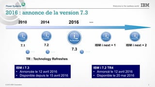 © 2015 IBM Corporation
Welcome to the waitless world
Les annonces IBM i du 12 avril 2016
2
• Rappel annonces nouveaux disques SSD
• Les annonces IBM i 7.3 et 7.2 TR4
 