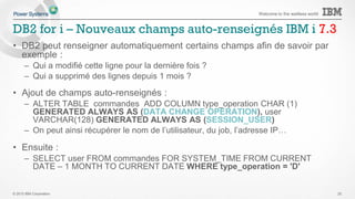 © 2015 IBM Corporation
Welcome to the waitless world
Current
Accessing Data
• SELECT
Modifying
Data
• INSERT
• UPDATE
• DELETE
History
Accessing Data
• SELECT
Modifying Data
• INSERT
• UPDATE
• DELETE (DBE
Only)
DB2 Managed
Data Centric History – Temporal
20
 