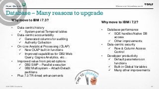 © 2015 IBM Corporation
Welcome to the waitless world
Why move to IBM i 7.3?
• Data-centric history
 System-period Temporal tables
• Data-centric accountability
 Generated columns for auditing
 Authority Collection
• On-Line Analytical Processing (OLAP)
 New OLAP built-in functions
 Improved capabilities for DB2 Web
Query, Cognos Analytics, etc…
• Improved value from priced options
 DB2 SMP – Parallel execution
 DB2 Multisystem – Attach/Detach
partitions
• Plus 7.3 TR-timed enhancements
Why move to IBM i 7.2?
• Database performance
 SQE handles Native DB
access
 Other improvements
• Data-centric security
 Row & Column Access
Control
• Developer productivity
 Default parameters on
functions
 Built-in Global Variables
 Many other improvements
Database – Many reasons to upgrade
29
 