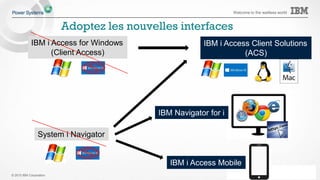 © 2015 IBM Corporation
Welcome to the waitless world
IBM i Support for 6.1 and 5.4 Extended Support:
• IBM i 5.4
– IBM i 5.4: fin de support depuis le 30 Sept 30 2013
– IBM i 5.4: sous support étendu jusqu’au 30 Sept 2016
 