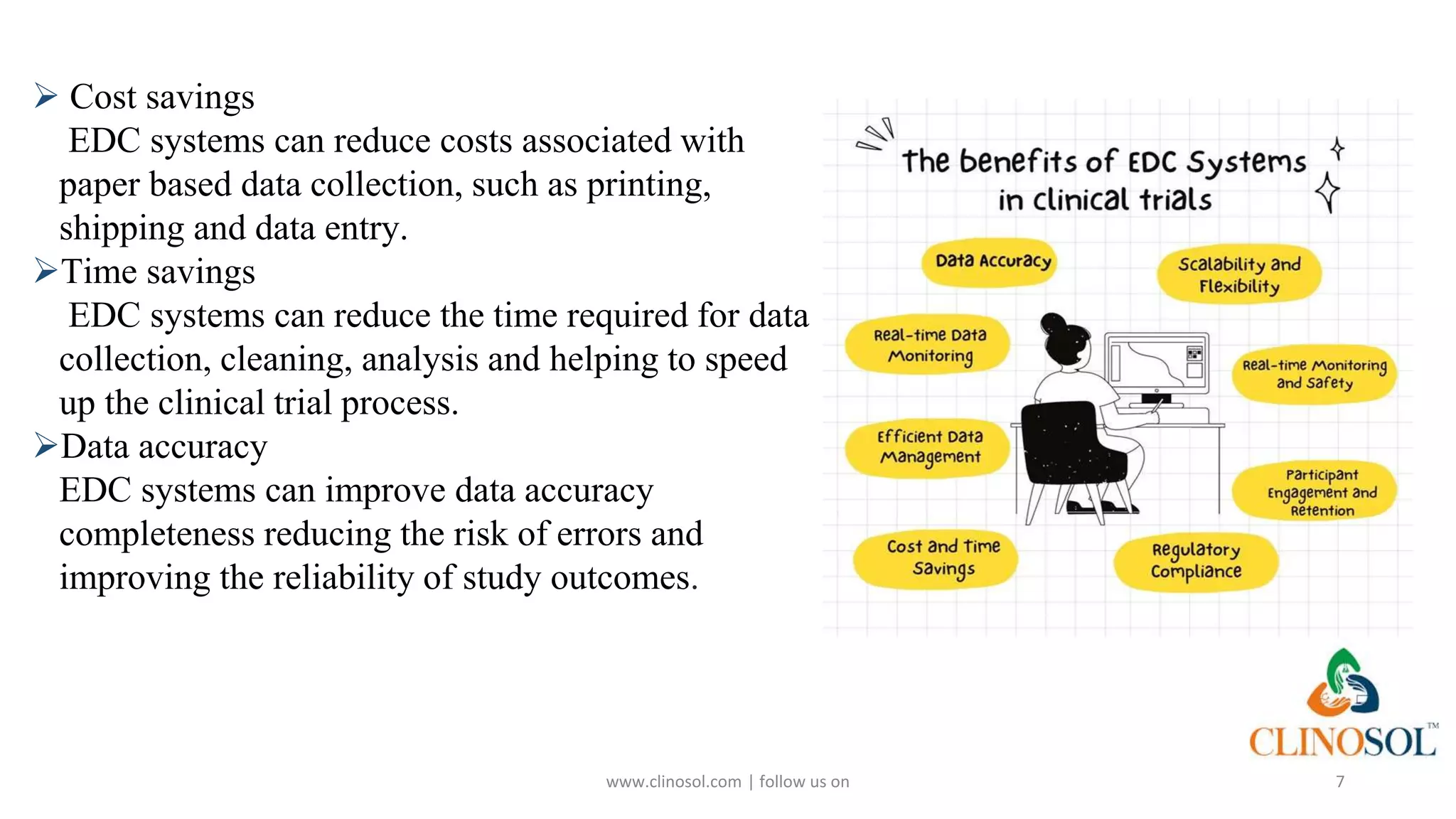  Cost savings
EDC systems can reduce costs associated with
paper based data collection, such as printing,
shipping and data entry.
Time savings
EDC systems can reduce the time required for data
collection, cleaning, analysis and helping to speed
up the clinical trial process.
Data accuracy
EDC systems can improve data accuracy
completeness reducing the risk of errors and
improving the reliability of study outcomes.
www.clinosol.com | follow us on 7
 