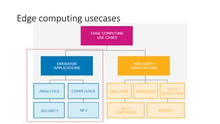 Edge computing usecases
 